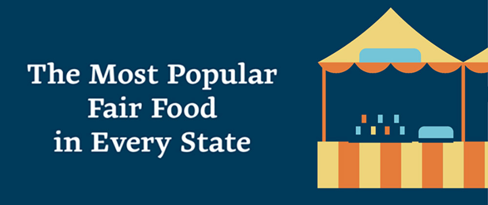 title graphic for the most popular fair food by state report