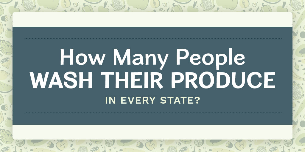 title graphic of the washing produce survey